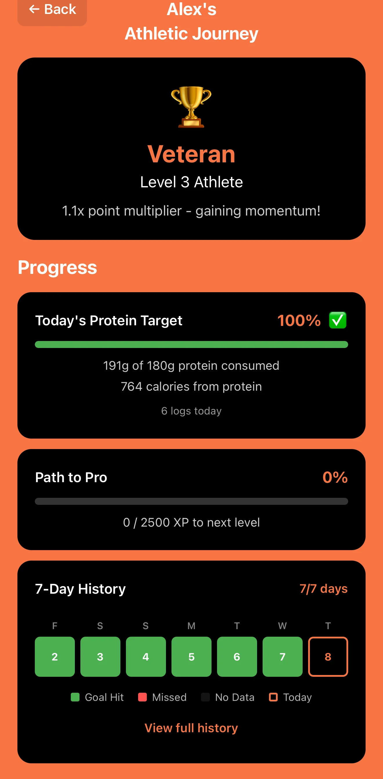 Proteinly rewards screen showing a Level 3 Veteran rank and a 7-day history